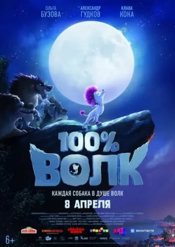 100% волк (2020) смотреть в HD 1080